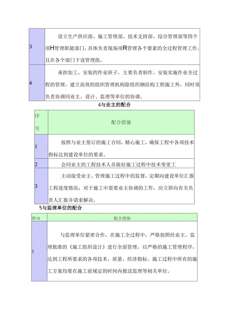 沟通协调与配合.docx_第3页