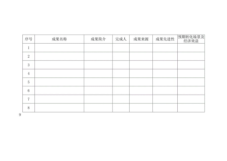 河北省基础研究计划概念验证项目试点单位申报书.docx_第3页