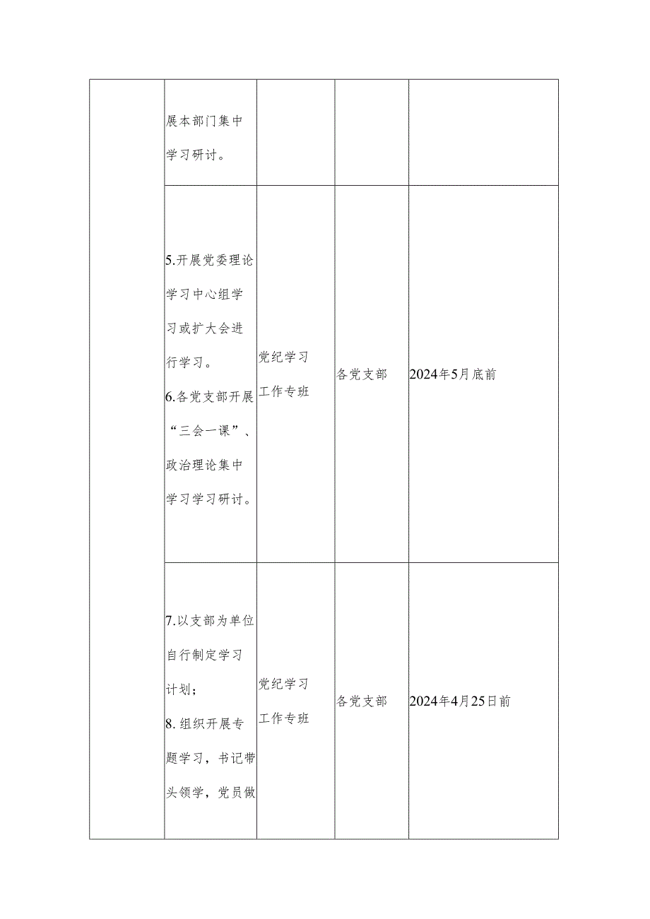 党组织2024年党纪学习教育任务表.docx_第3页