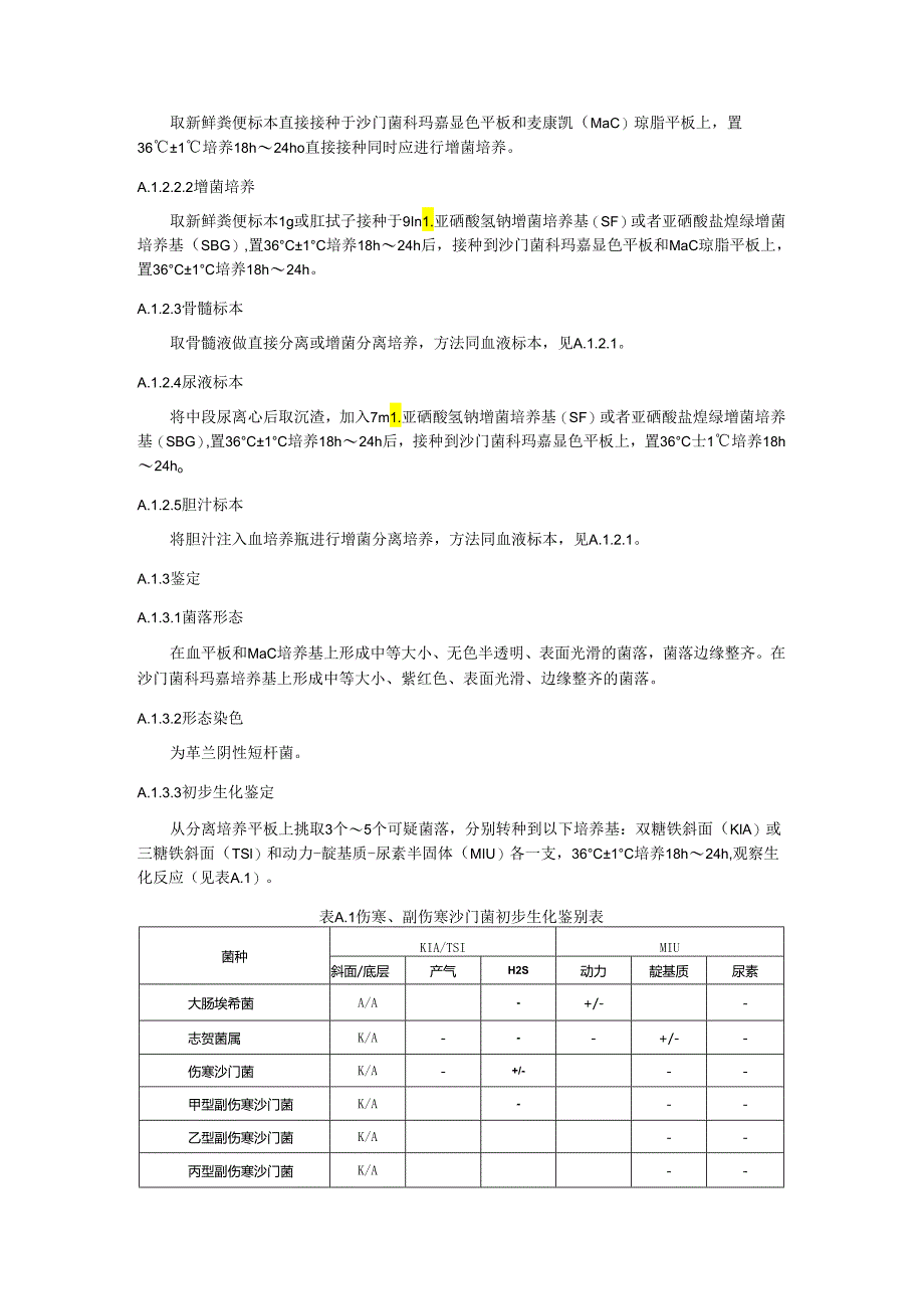 伤寒、副伤寒实验诊断方法.docx_第2页