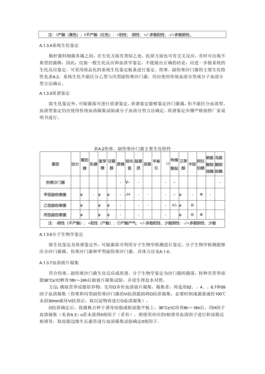 伤寒、副伤寒实验诊断方法.docx_第3页