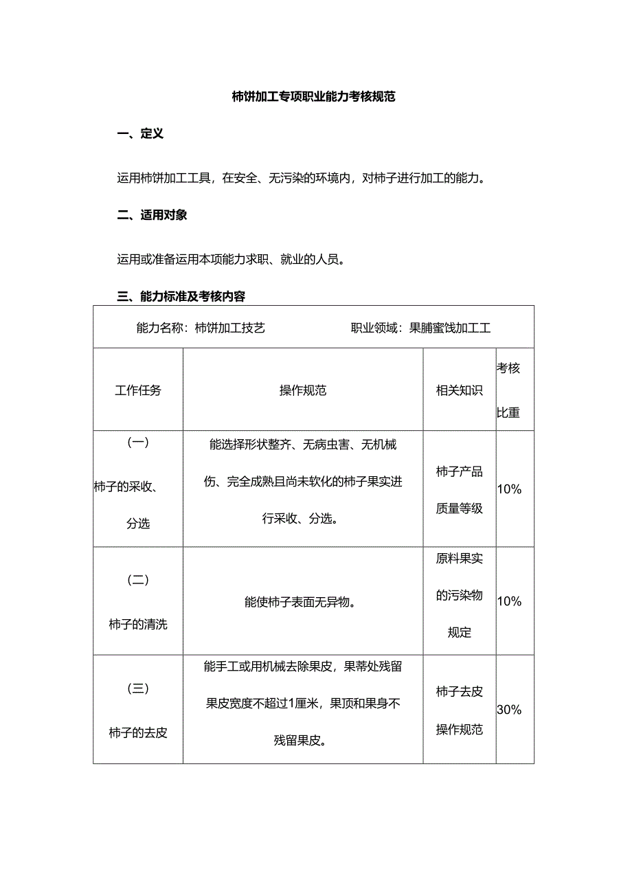 柿饼加工专项职业能力考核规范.docx_第1页