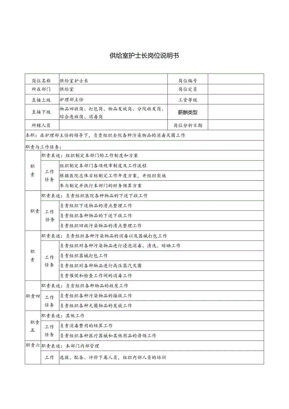 供给室护士长岗位说明书.docx_第1页