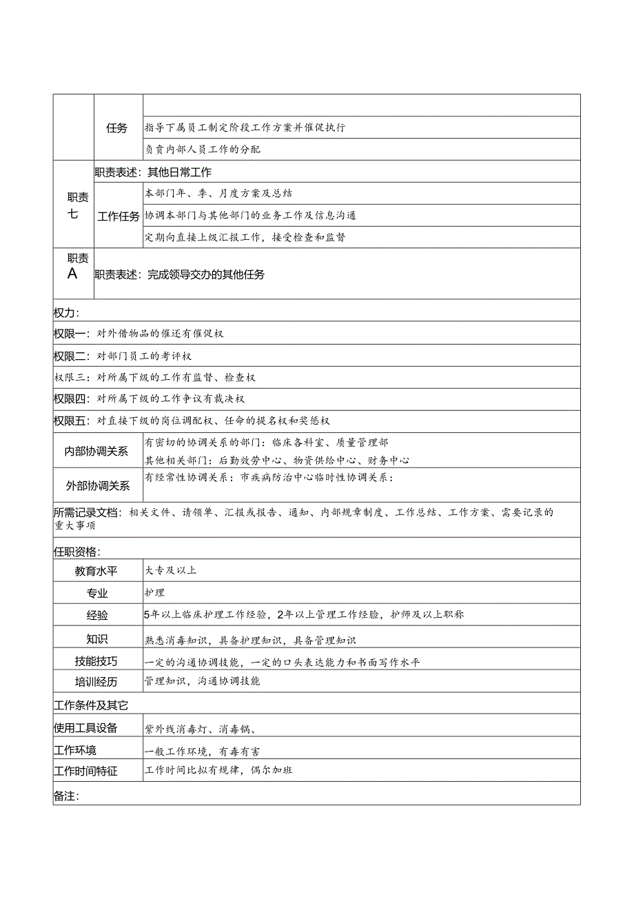 供给室护士长岗位说明书.docx_第2页