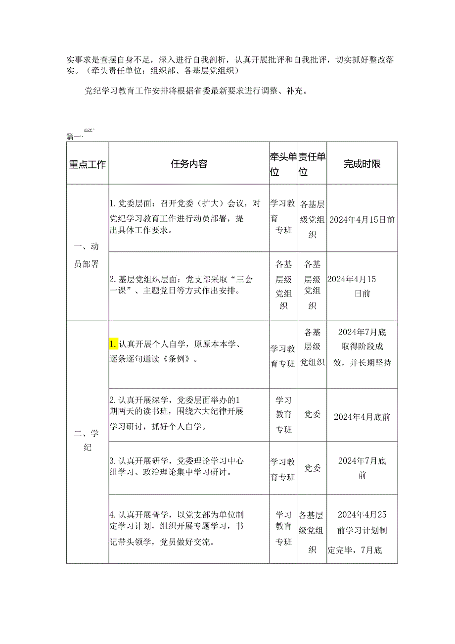 2024年党委党纪学习教育任务清单计划二篇.docx_第3页