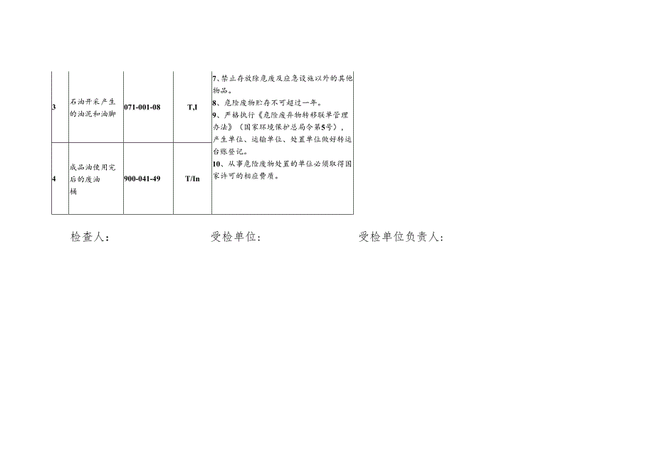 作业现场危险废物环保检查清单.docx_第2页