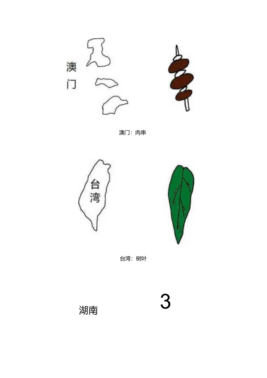 中国各省份地图和省会名附巧记省会口诀.docx_第2页