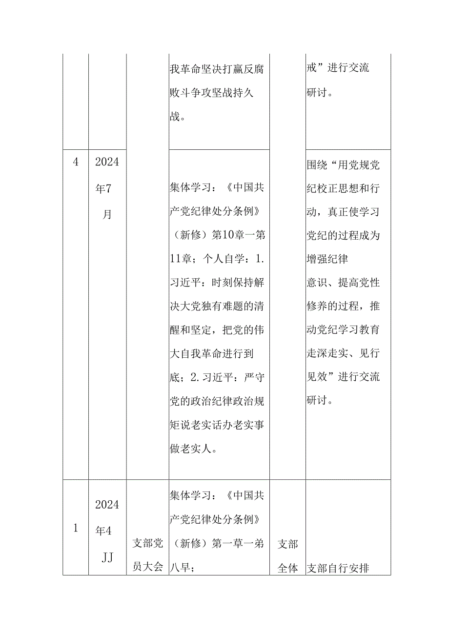 2024年党纪学习教育计划表.docx_第3页