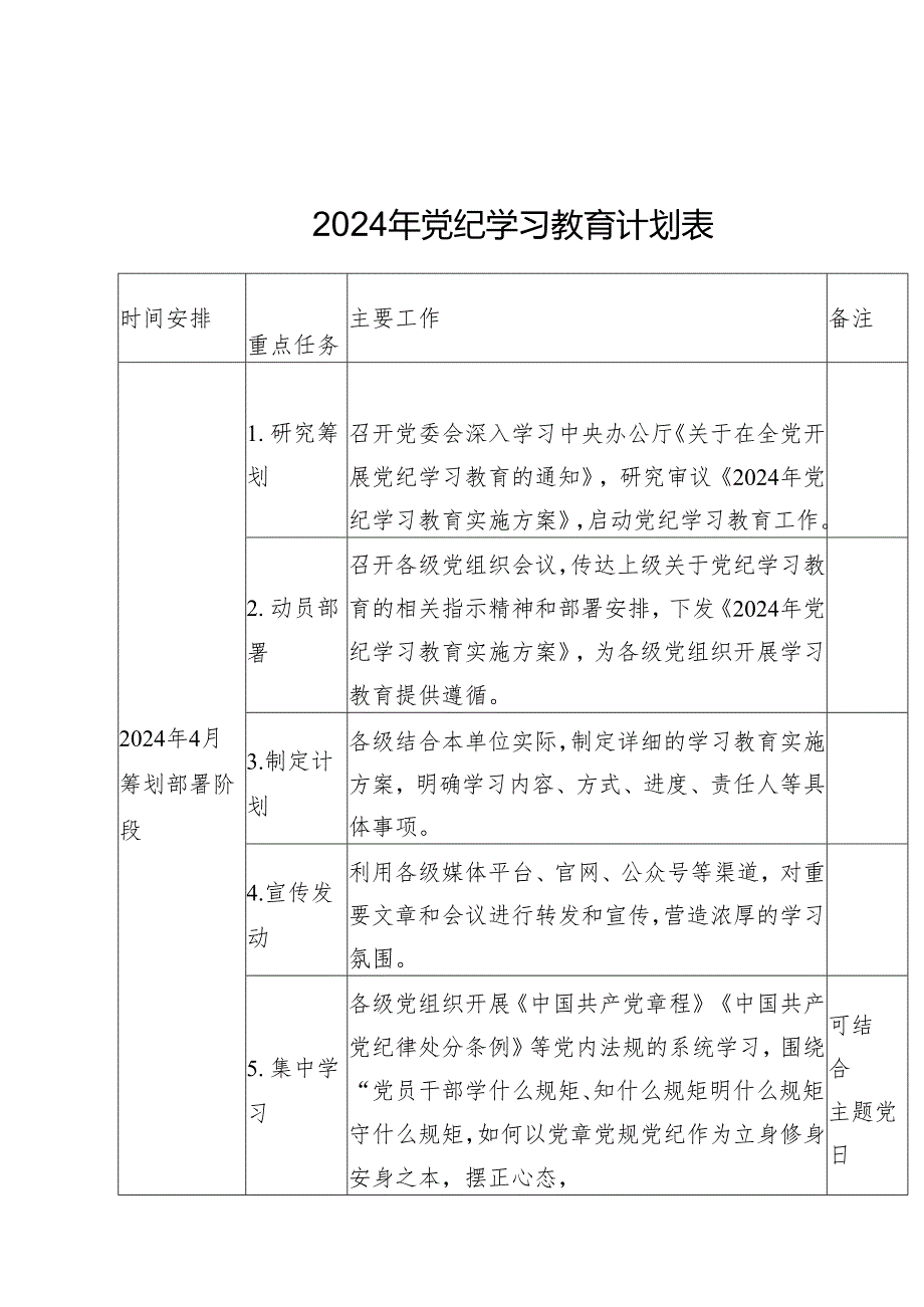 2024年党纪学习教育计划表.docx_第1页