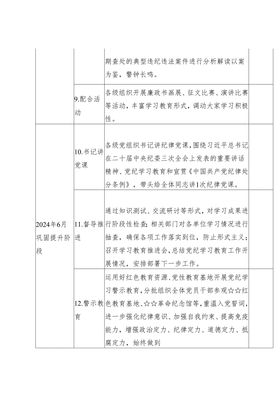 2024年党纪学习教育计划表.docx_第3页