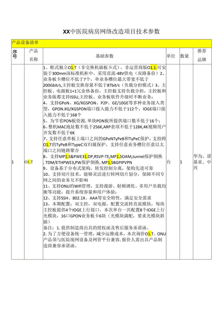 X省X市中医医院病房网络改造项目的询价公告（2024年）.docx_第2页