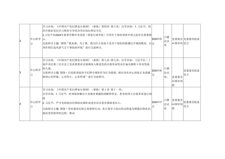 （三篇）2024年度党纪学习教育计划和计划表.docx_第2页