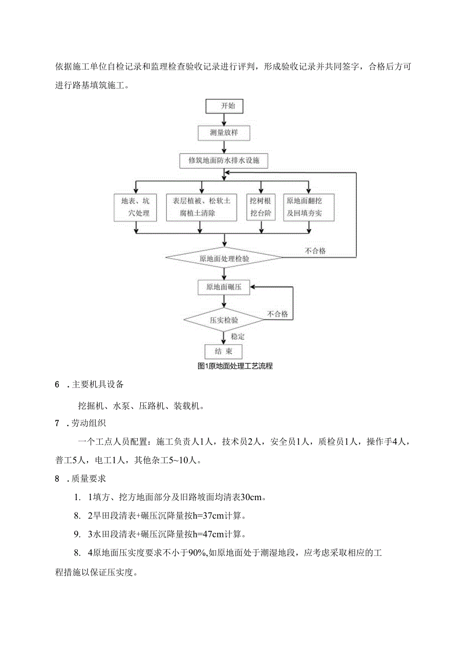 01《路基清表作业指导书》.docx_第3页