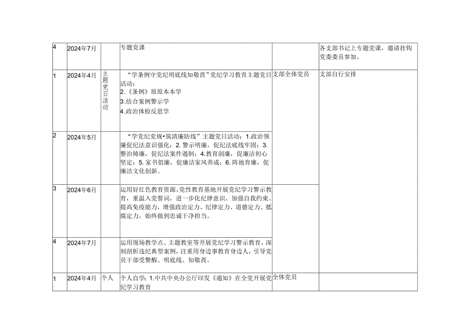 2024年4月党纪学习教育计划表（含党委、党支部、主题党日活动、个人自学）.docx_第3页