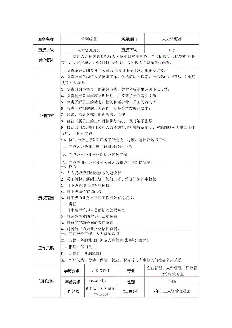 培训经理-岗位职责说明书.docx_第1页