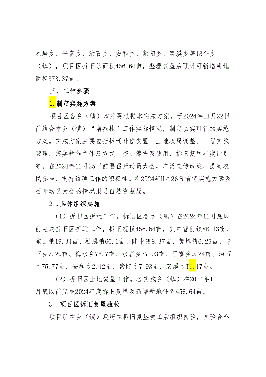 2024年度乡镇城乡建设用地增减挂钩项目工作方案.docx_第2页