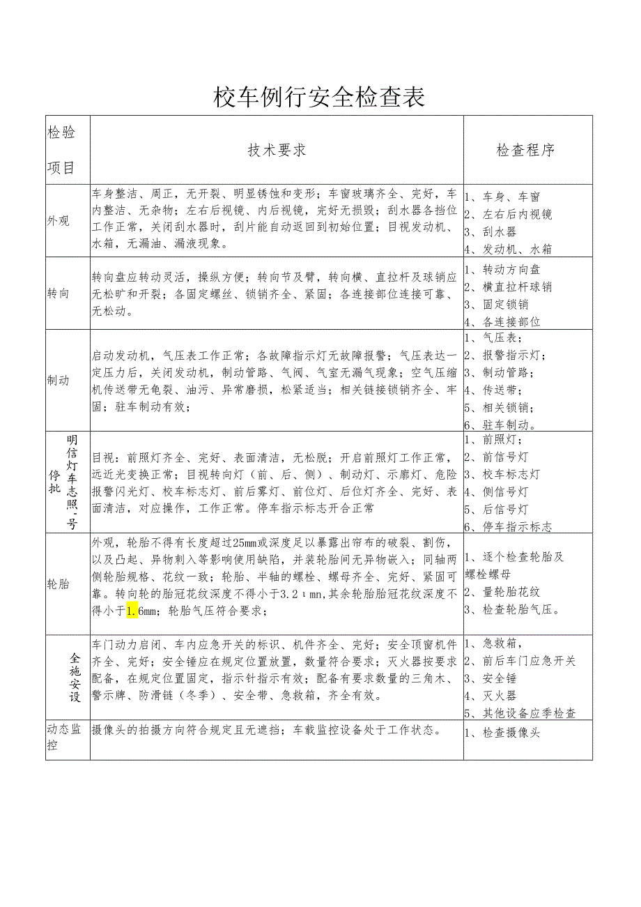 校车例行安全检查表.docx_第1页