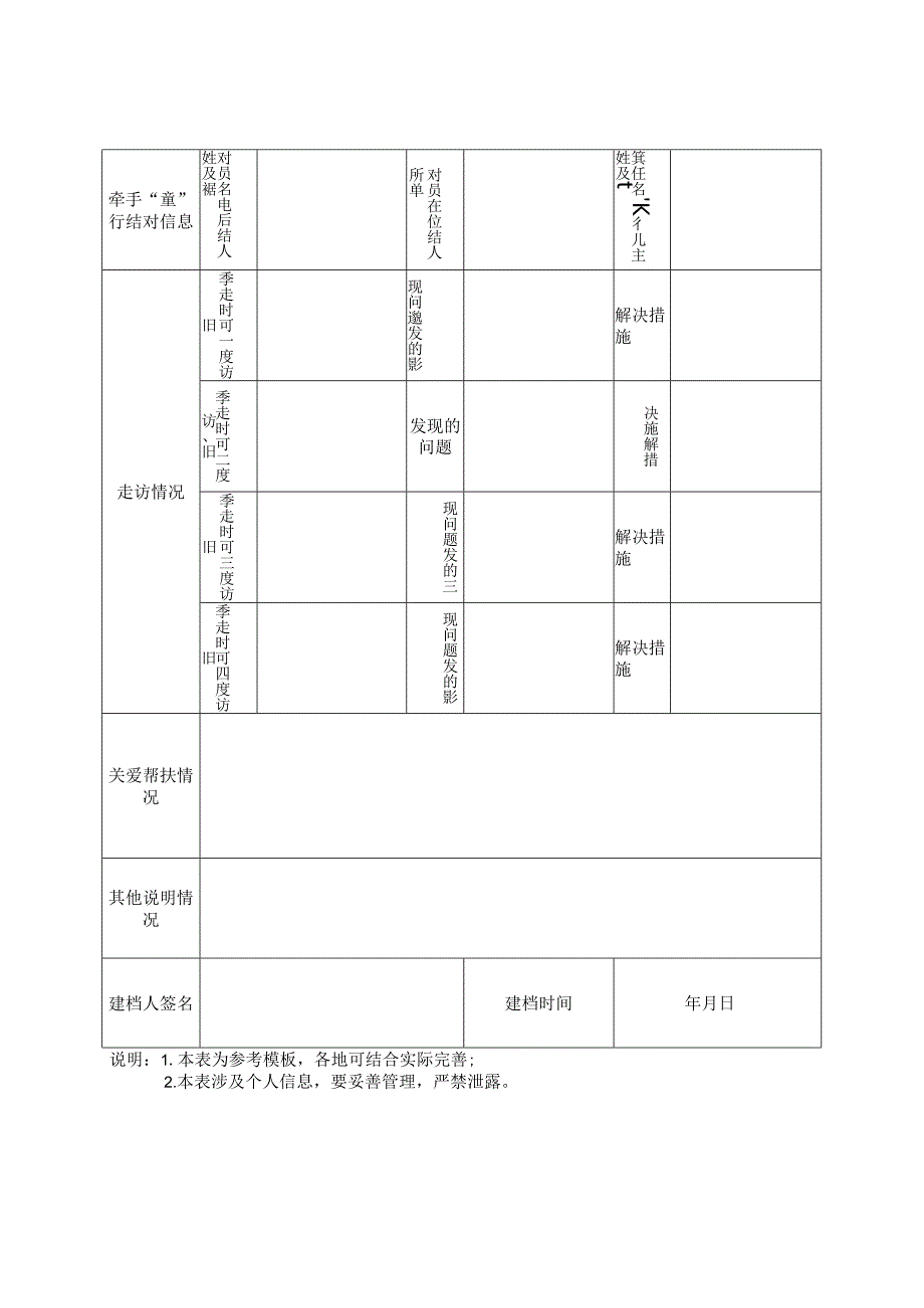 XX年农村留守儿童和困境儿童个人信息台账.docx_第2页