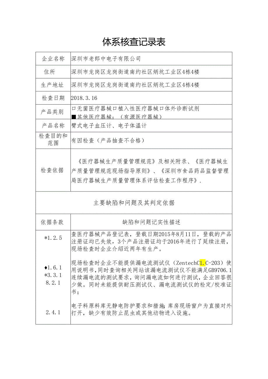 体系核查记录表.docx_第1页