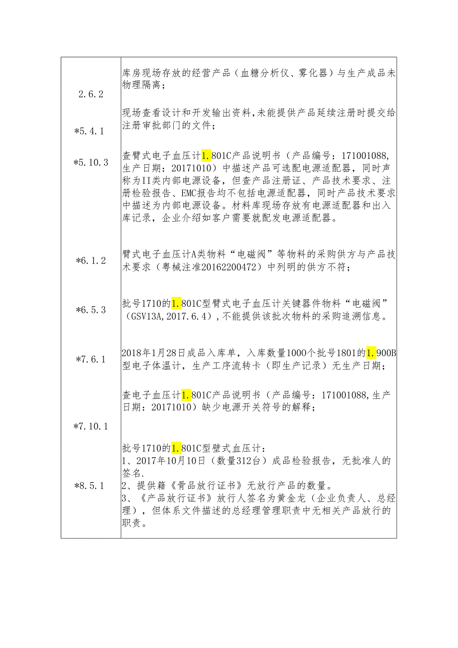 体系核查记录表.docx_第2页