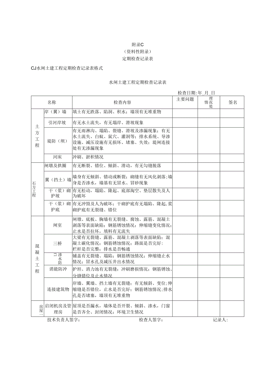 浙江省大中型水闸物业化服务岗位设置、定期检查记录表、安全监测、事项明细表.docx_第3页