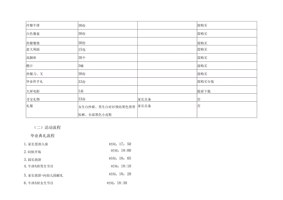 幼儿园毕业典礼活动方案.docx_第3页