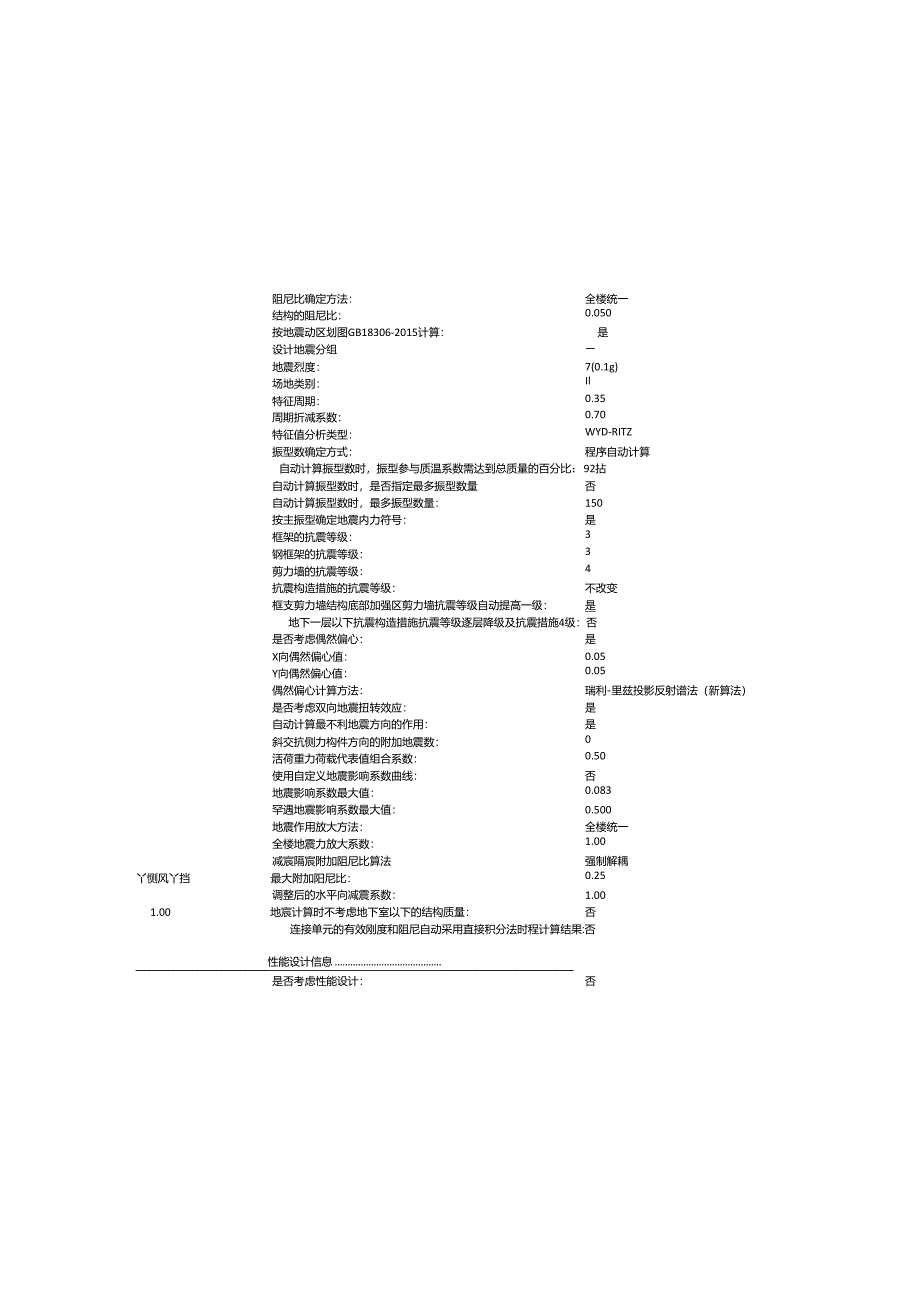 安定医院结构计算书-整体参数.docx_第3页