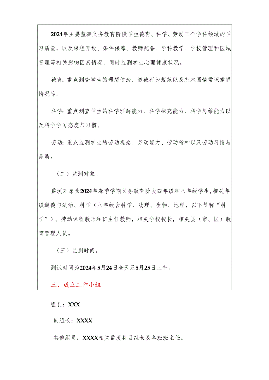 关于学校开展国家义务教育质量监测实施方案及整改方案（精选）.docx_第2页