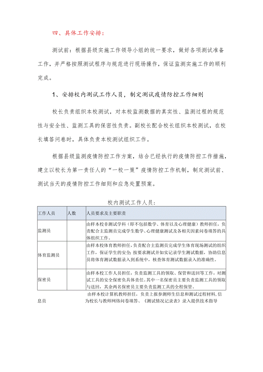 关于学校开展国家义务教育质量监测实施方案及整改方案（精选）.docx_第3页