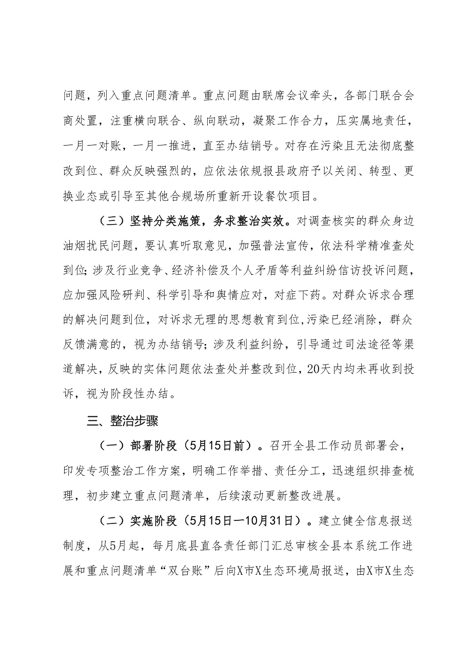 县“整治城市餐饮油烟污染扰民问题改善城市人居环境”工作方案.docx_第3页