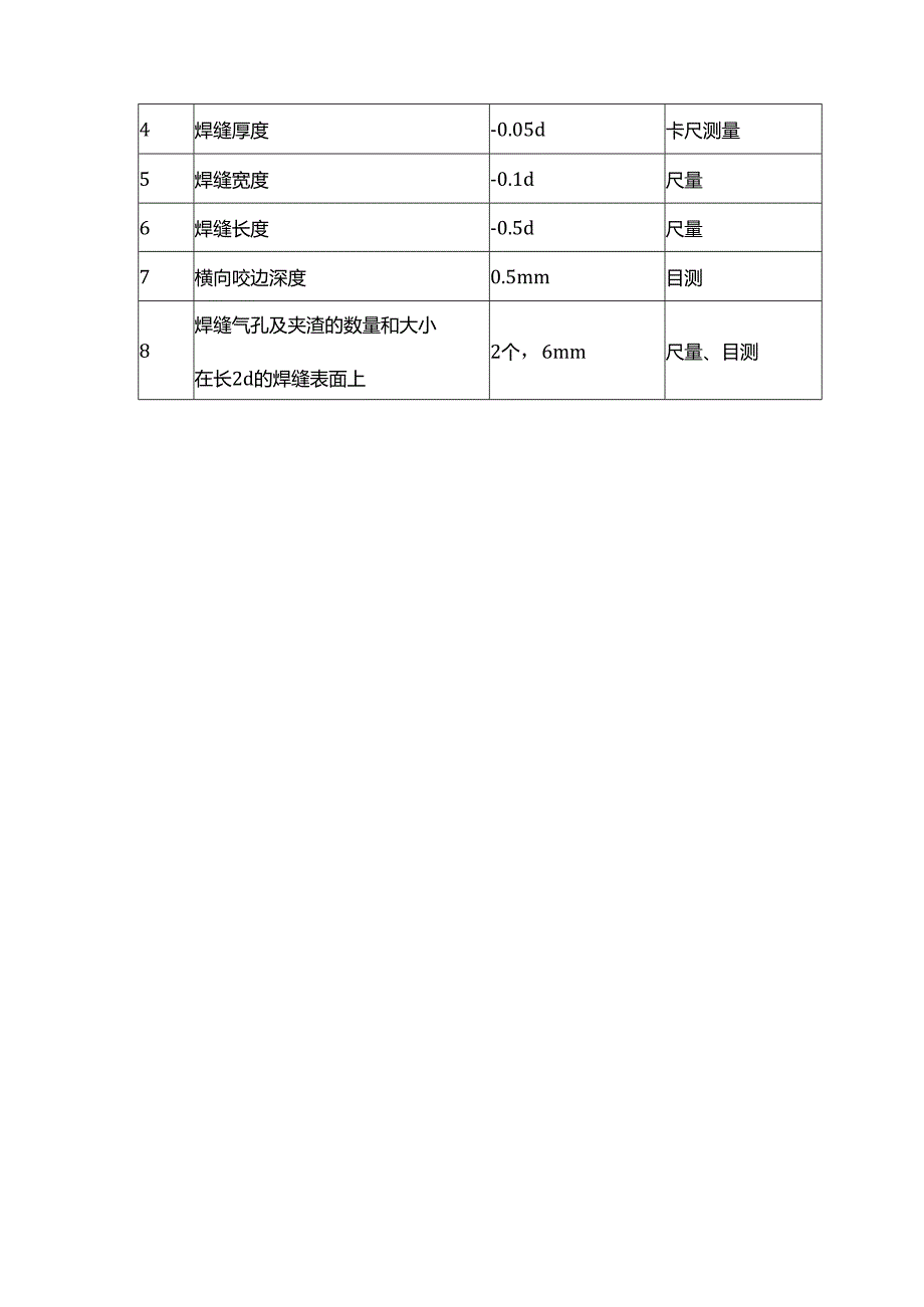 电弧焊连接方案.docx_第3页