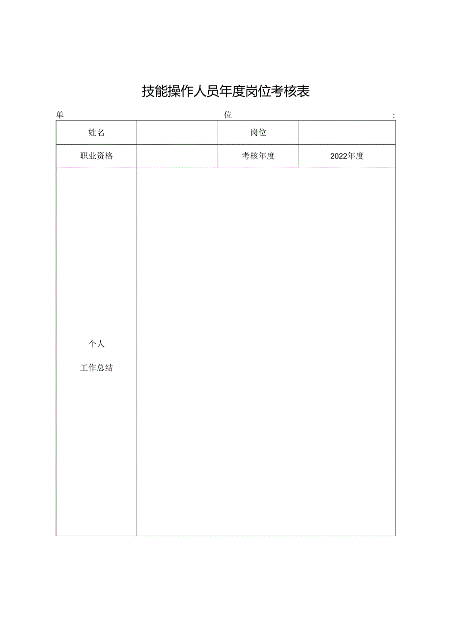 技能操作人员年度岗位考核表.docx_第1页