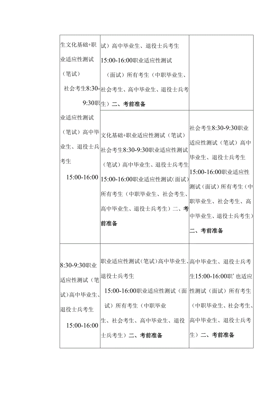 郑州XX职业学院202X年单招线上考试考生须知（2024年）.docx_第2页