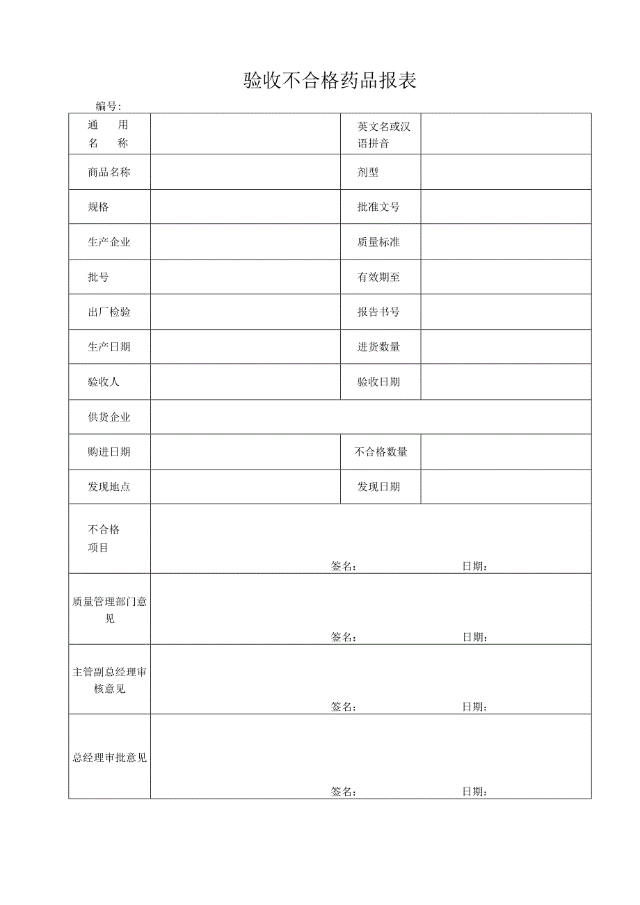 验收不合格药品报表.docx_第1页