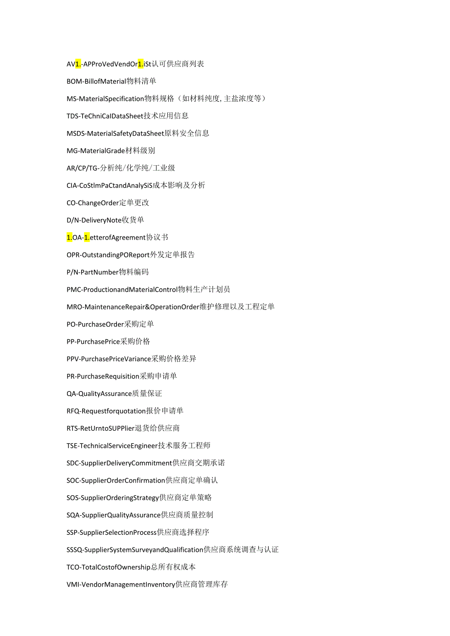 企业管理资料：采购术语大全.docx_第1页