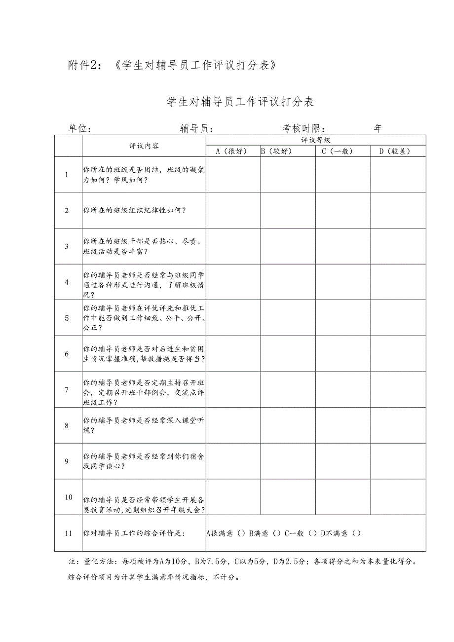 大学学生对辅导员工作评议打分表.docx_第1页