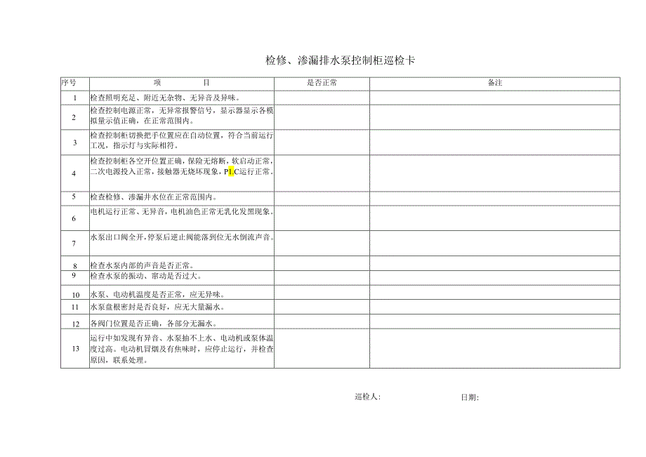 检修、渗漏控制巡检卡.docx_第2页