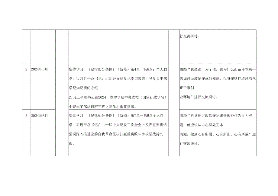 某支部党纪学习教育学习计划安排表格_五篇合集.docx_第2页