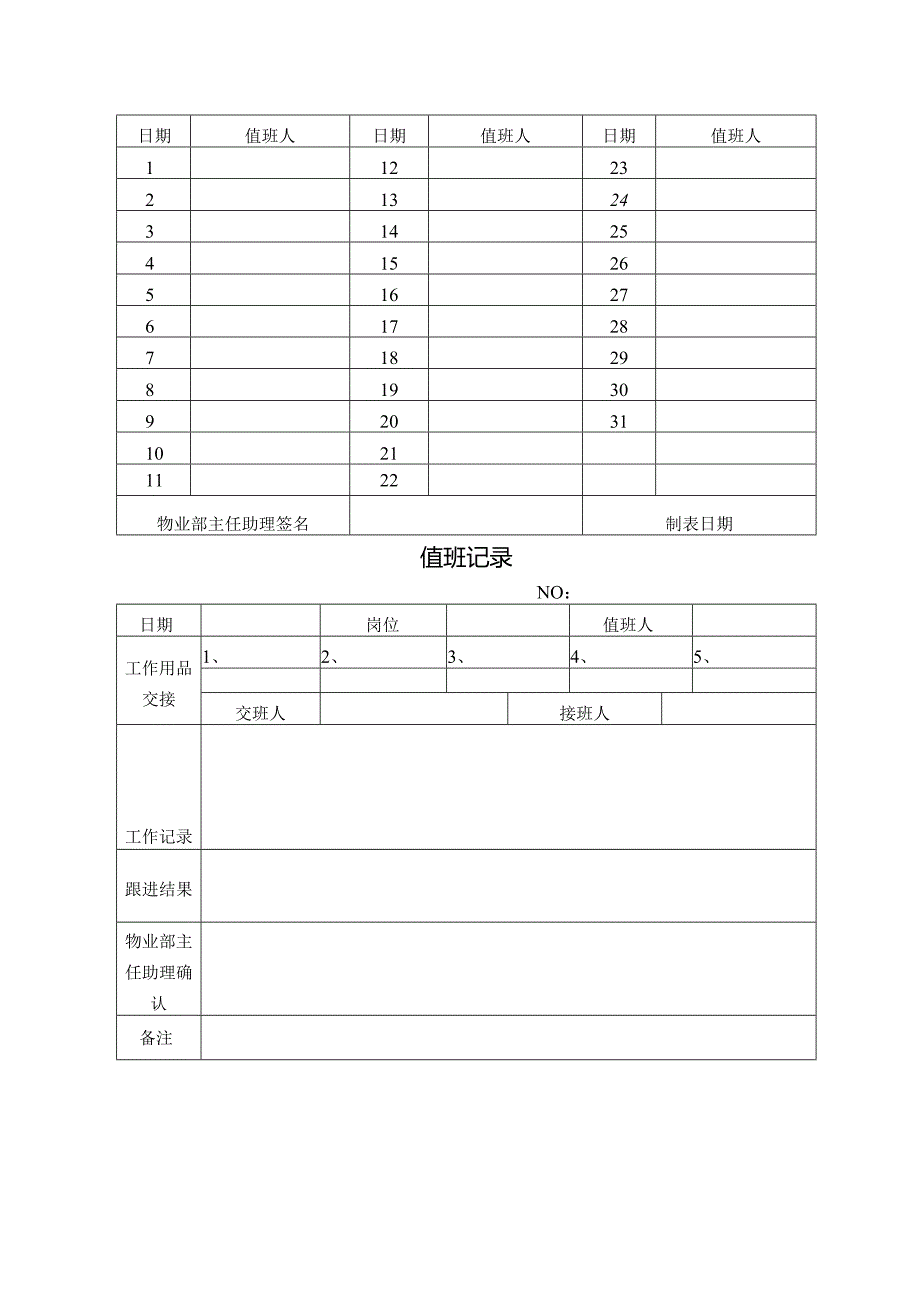 物业公司客户业主服务中心管理及客户业主投诉违章服务处理标准作业规程.docx_第3页