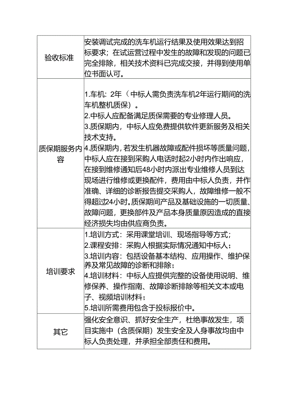 常山县学校网络改造项目.docx_第2页