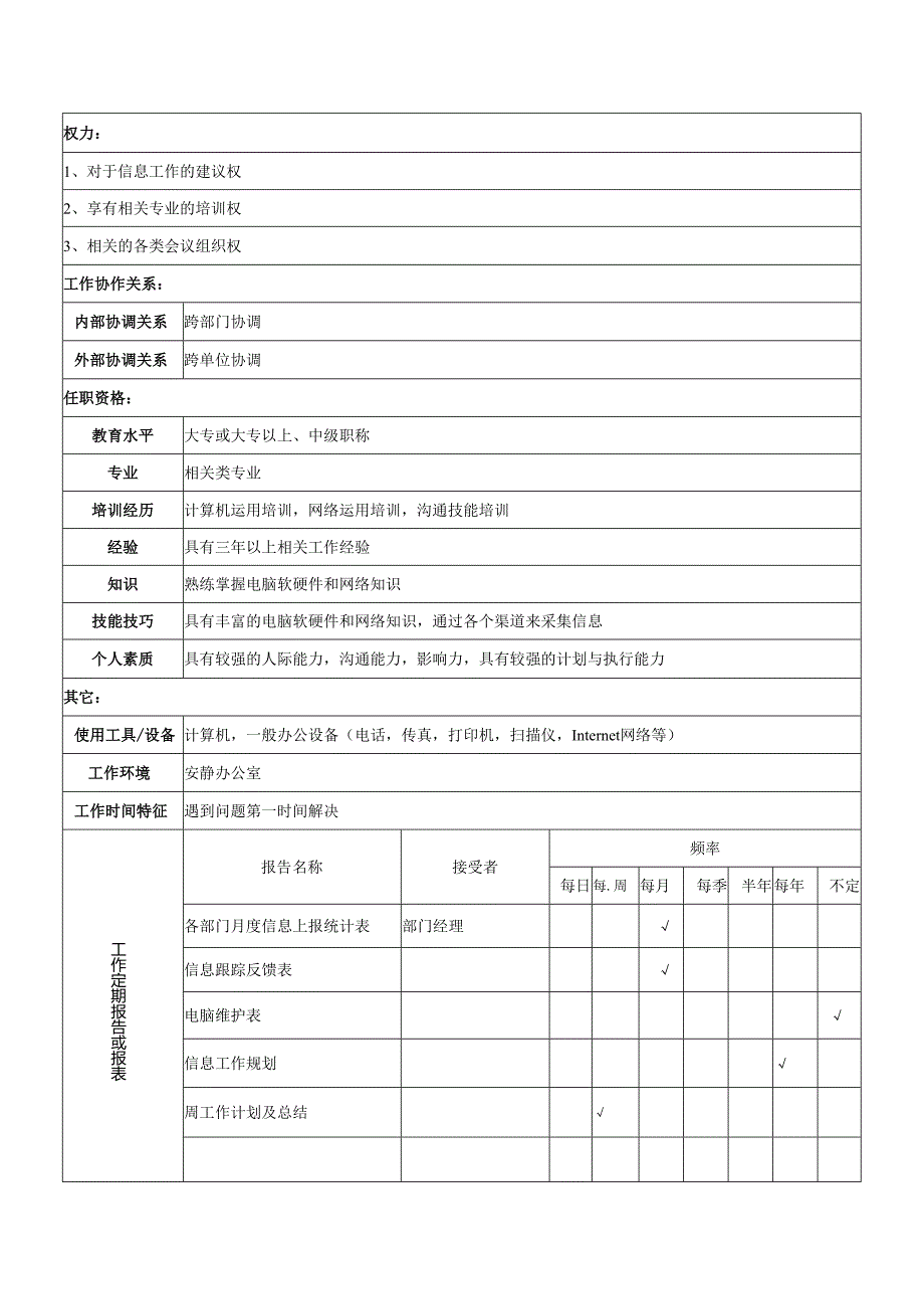 网络维护岗位职责.docx_第2页