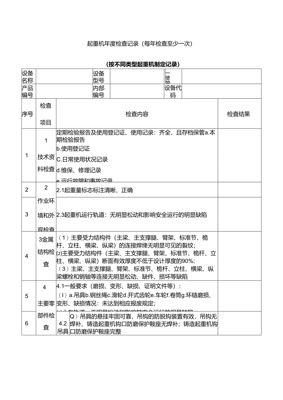 起重机年度检查记录（每年检查至少一次）（按不同类型起重机制定记录）.docx_第1页