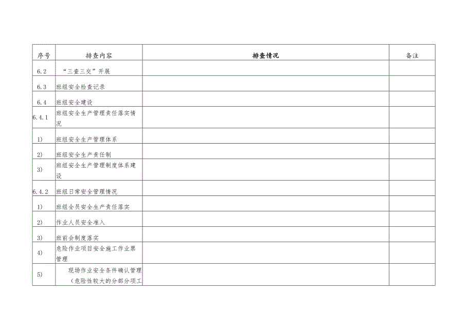 秋季安全生产检查表(通用).docx_第3页