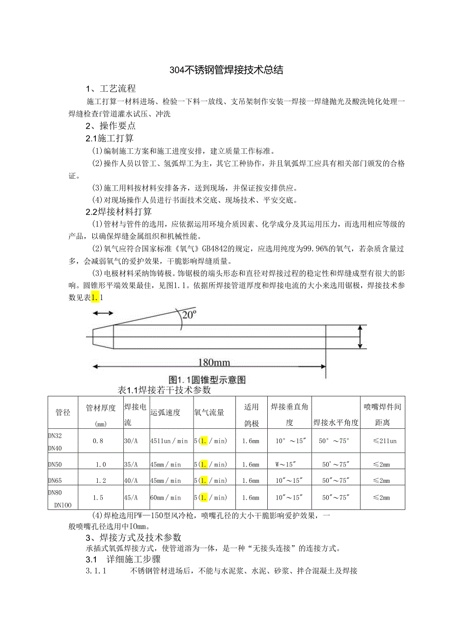 304不锈钢管焊接技术总结.docx_第1页