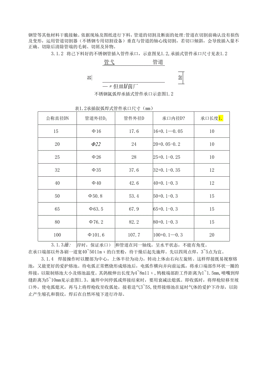 304不锈钢管焊接技术总结.docx_第2页