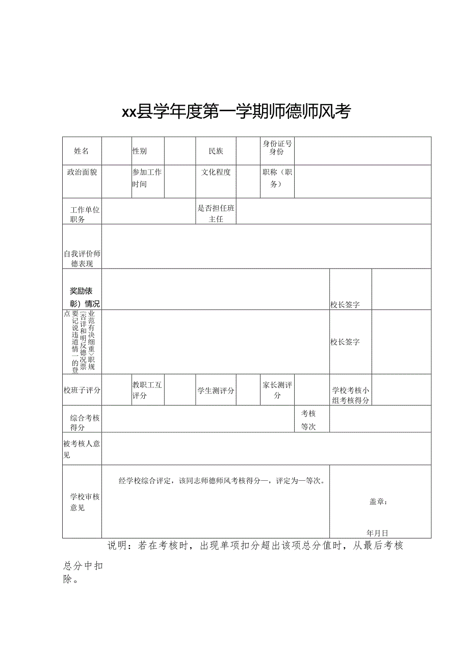 师德师风考核登记表.docx_第1页