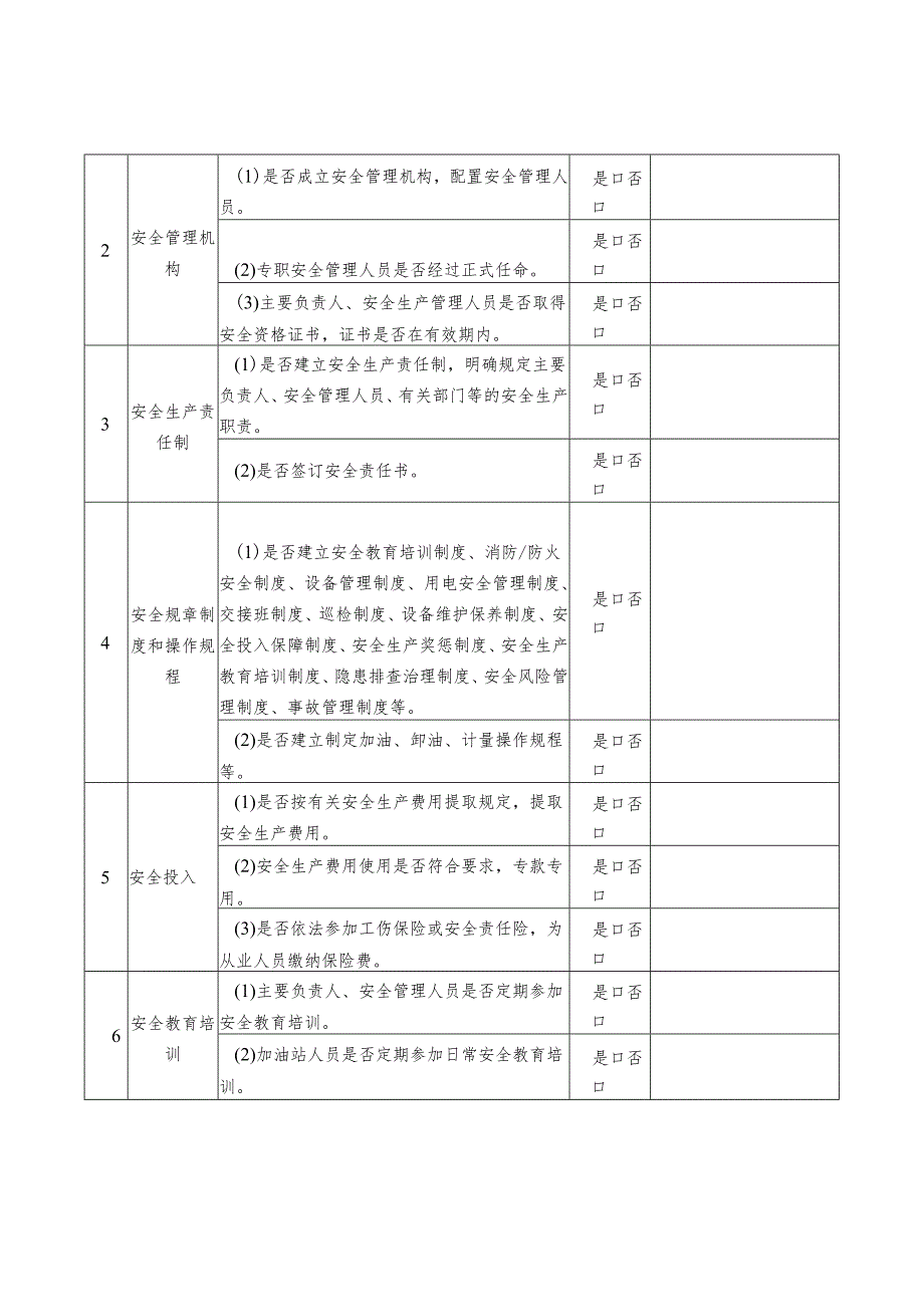 加油站安全检查表模板.docx_第2页