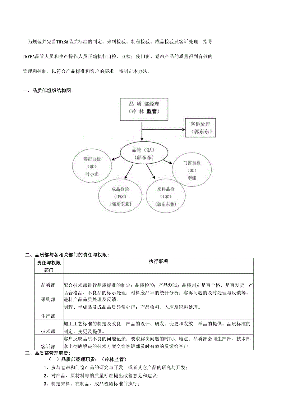 品质管理制度及流程模板.docx_第1页