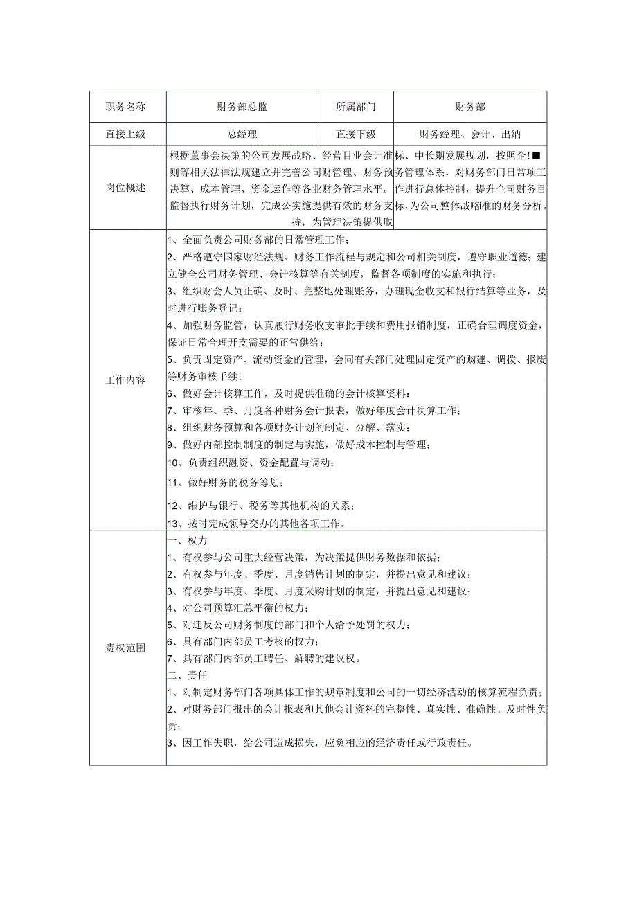 财务部总监-岗位说明书.docx_第1页