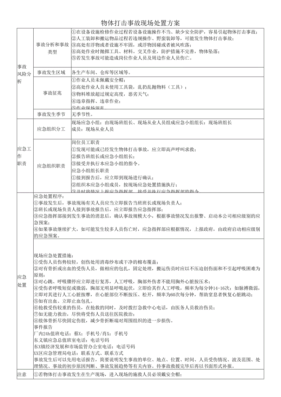 物体打击事故现场处置方案.docx_第1页